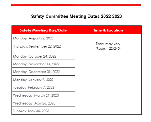 Safety Committee Meeting Dates 22-23